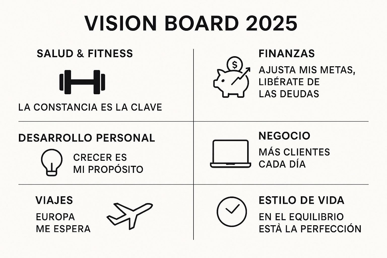 Vision Board